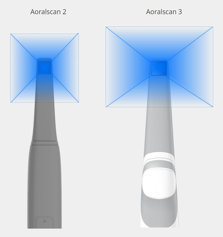 aoral3 uj