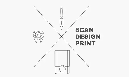 scandesignprint