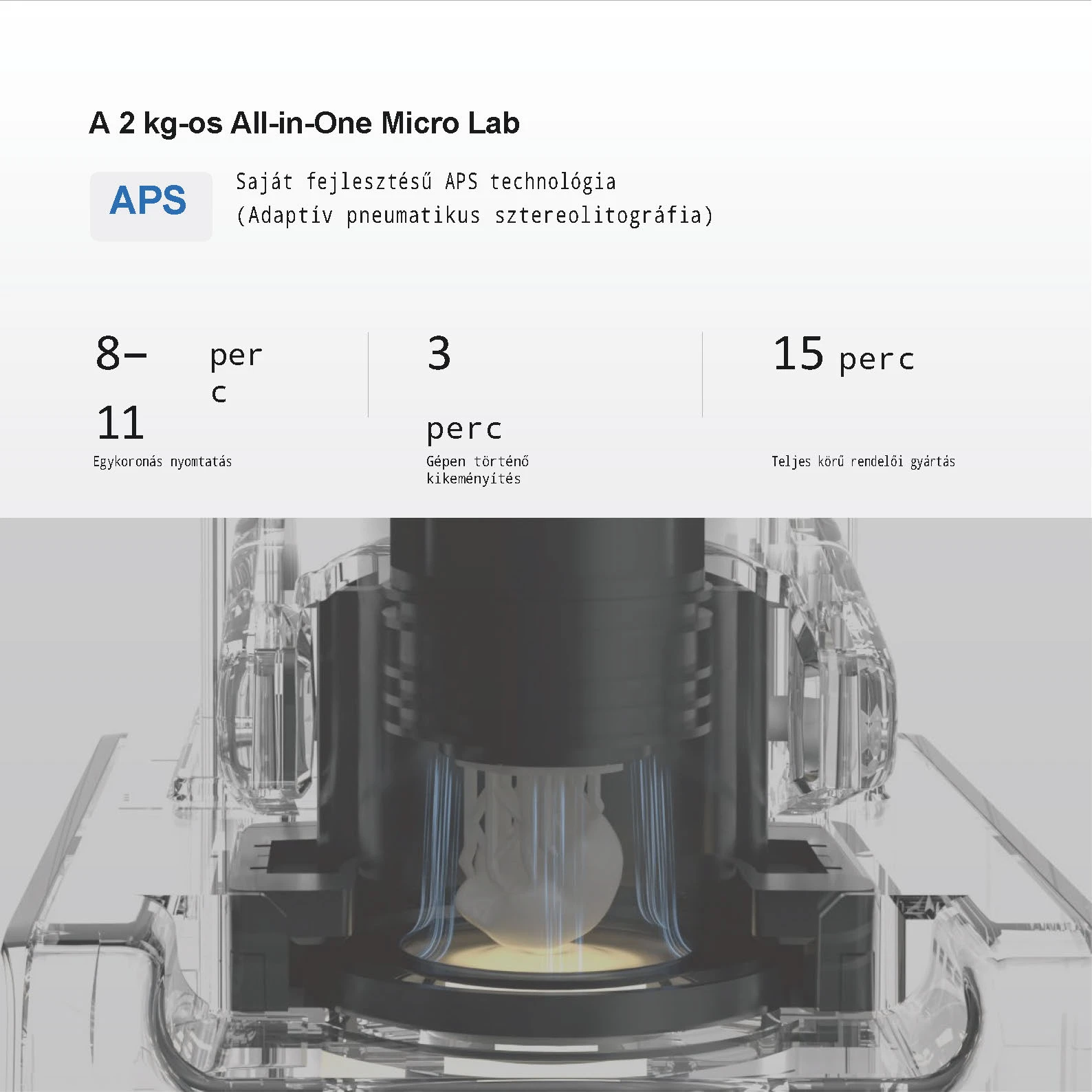 Ceramix Nano - 3D fogászati nyomtató