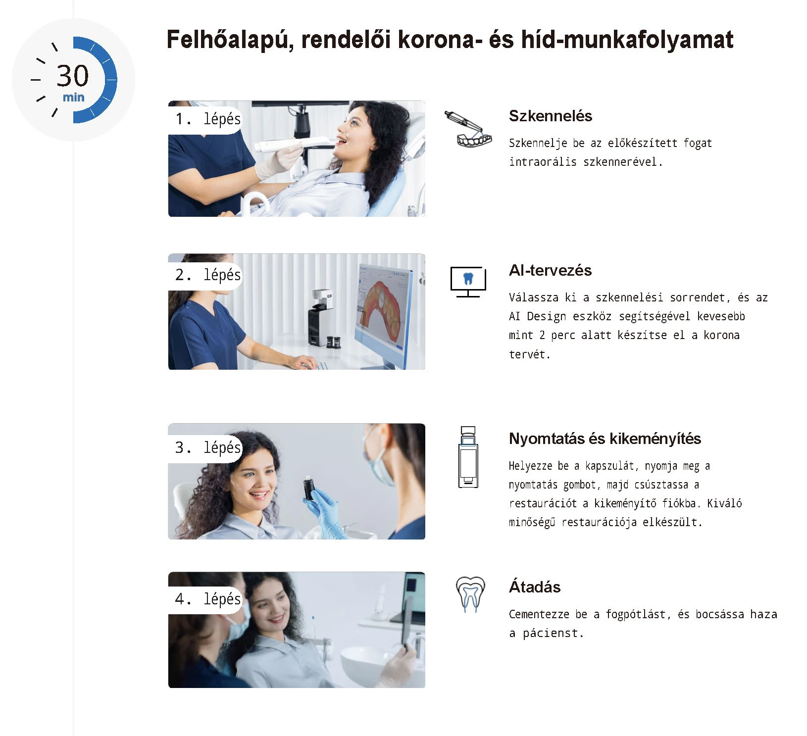Ceramix Nano - 3D fogászati nyomtató